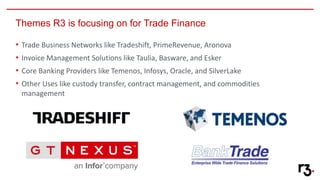Supporting trade finance with letters of credit on corda | PPTX