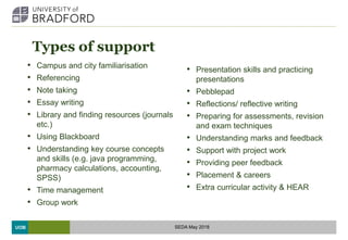 UOB
Types of support
• Campus and city familiarisation
• Referencing
• Note taking
• Essay writing
• Library and finding resources (journals
etc.)
• Using Blackboard
• Understanding key course concepts
and skills (e.g. java programming,
pharmacy calculations, accounting,
SPSS)
• Time management
• Group work
• Presentation skills and practicing
presentations
• Pebblepad
• Reflections/ reflective writing
• Preparing for assessments, revision
and exam techniques
• Understanding marks and feedback
• Support with project work
• Providing peer feedback
• Placement & careers
• Extra curricular activity & HEAR
SEDA May 2018
 