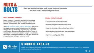 5 MINUTE FACT #1
One in five (20 percent) active duty service members experience symptoms of posttraumatic stress (PTS), depression
and other mental health problems.
Drama therapy is a treatment approach that provides a
theatrical platform for people in therapy to express their
feelings, solve problems, and achieve therapeutic goals.
The North American Drama Therapy Association defines the
therapy as “an active, experiential approach to facilitating
change. Through storytelling, projective play, purposeful
improvisation, and performance, participants are invited to
rehearse desired behaviors, practice being in a relationship,
expand and find flexibility between life roles, and perform the
change they wish to be and see in the world.”
WHAT IS DRAMA THERAPY?
NUTS &
BOLTS
"There are wounds that never show on the body that are deeper
and more hurtful than anything that bleeds."
-Promote positive behavioral changes
-Improve interpersonal relationship skills
-Integrate physical and emotional well-being
-Achieve personal growth and self-awareness
-Improve overall quality of life
DRAMA THERAPY GOALS:
 