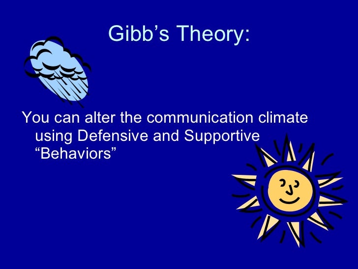 Supportive and defensive communication climates
