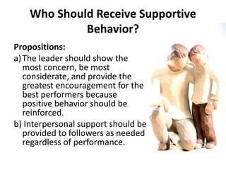 Supportive Behaviour Supportive leadership | PDF
