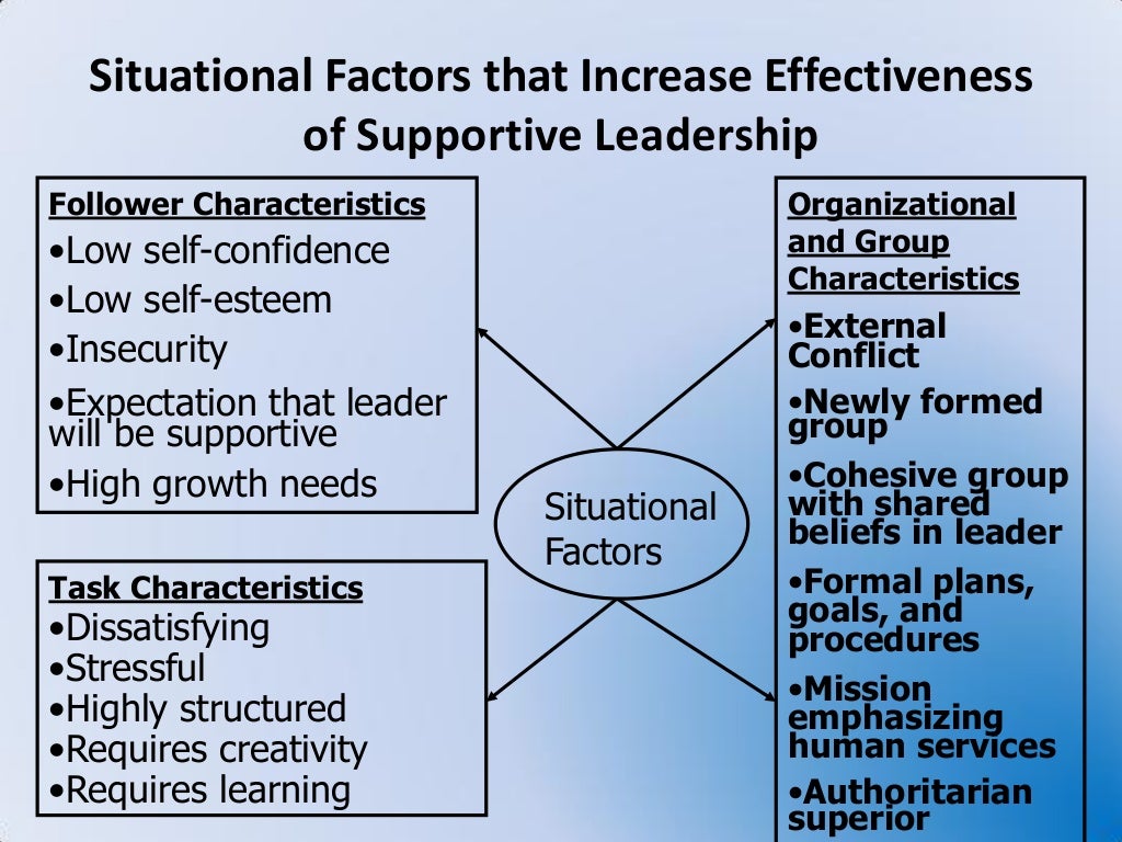 Supportive leadership