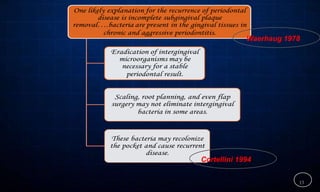 Waerhaug 1978
Cortellini 1994
13
 