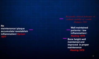 17
No
maintenanceplaque
accumulatereestablish
inflammationNyman
1977
Well maintained
patients low
inflammation
Rosling 1976
Bone height well
maintained and
improved in proper
maintenance
 Rosling 1976
 