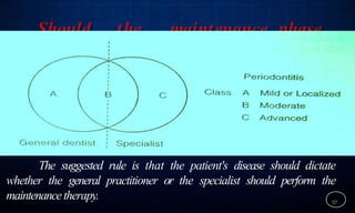 57
The suggested rule is that the patient's disease should dictate
whether the general practitioner or the specialist should perform the
maintenancetherapy.
 