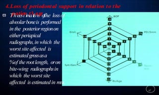 4.Loss of periodontal support in relation to the
 Tphaeteiset
ni
mta
'st
i
o
an
geo
fthe lossof
alveolarboneis performed
in the posteriorregionon
eitherperiapical
radiographs,in which the
worst site affected is
estimatedgrossasa
%of the rootlength, oron
bite-wing radiographsin
which the worst site
affected isestimatedin mm.
67
 