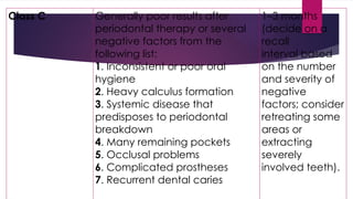 Inconistent Teeth supportive periodontal therapy periodontics | PPTX