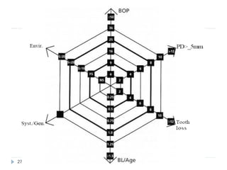 27   joshuagm/sem8/muhas/2011-12.   Friday, June 8, 2012
 