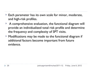     Each parameter has its own scale for minor, moderate,
     and high-risk profiles.
     A comprehensive evaluation, the functional diagram will
     provide an individualized total risk profile and determine
     the frequency and complexity of SPT visits.
    Modifications may be made to the functional diagram if
     additional factors become important from future
     evidence.




    28                     joshuagm/sem8/muhas/2011-12.   Friday, June 8, 2012
 