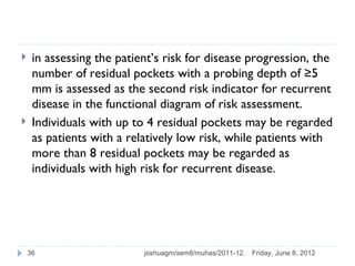     in assessing the patient’s risk for disease progression, the
     number of residual pockets with a probing depth of ≥5
     mm is assessed as the second risk indicator for recurrent
     disease in the functional diagram of risk assessment.
    Individuals with up to 4 residual pockets may be regarded
     as patients with a relatively low risk, while patients with
     more than 8 residual pockets may be regarded as
     individuals with high risk for recurrent disease.




    36                     joshuagm/sem8/muhas/2011-12.   Friday, June 8, 2012
 