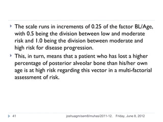     The scale runs in increments of 0.25 of the factor BL/Age,
     with 0.5 being the division between low and moderate
     risk and 1.0 being the division between moderate and
     high risk for disease progression.
    This, in turn, means that a patient who has lost a higher
     percentage of posterior alveolar bone than his/her own
     age is at high risk regarding this vector in a multi-factorial
     assessment of risk.




    41                      joshuagm/sem8/muhas/2011-12.   Friday, June 8, 2012
 