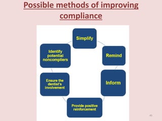 Possible methods of improving
compliance
45
 