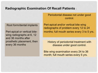 Radiographic Examination Of Recall Patients :
Root form/dental implants
Peri-apical or vertical bite-
wing radiographs at 6, 12
and 36 months after
prosthetic placement, then
every 36 months
Periodontal disease not under good
control.
Peri-apical and/or vertical bite wing
radiographs of problem every 12 to 24
months; full mouth series every 3 to 5 yrs.
History of periodontal treatment with
disease under good control.
Bite wing examination every 24 to 36
month; full mouth series every 5 yrs.
 