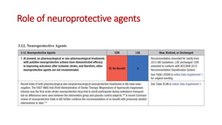 Role of neuroprotective agents
 