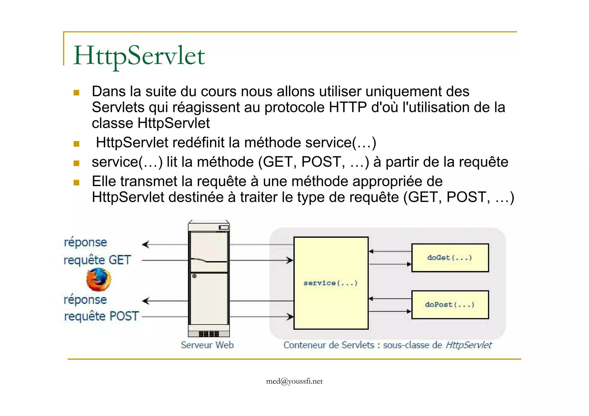 HttpServlet
Dans la suite du cours nous allons utiliser uniquement des
Servlets qui réagissent au protocole HTTP d'où l'utilisation de la
classe HttpServlet
HttpServlet redéfinit la méthode service(…)
service(…) lit la méthode (GET, POST, …) à partir de la requête
Elle transmet la requête à une méthode appropriée de
HttpServlet destinée à traiter le type de requête (GET, POST, …)
med@youssfi.net
 