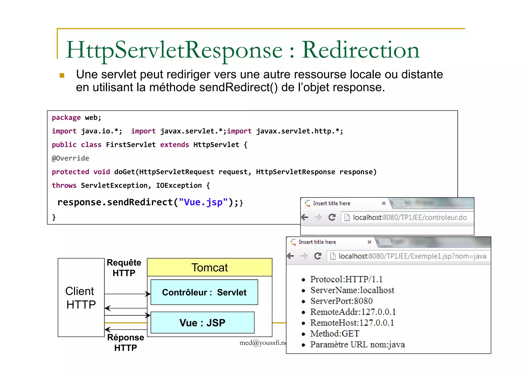 HttpServletResponse : Redirection
Une servlet peut rediriger vers une autre ressourse locale ou distante
en utilisant la méthode sendRedirect() de l’objet response.
package web;
import java.io.*; import javax.servlet.*;import javax.servlet.http.*;
public class FirstServlet extends HttpServlet {
@Override
protected void doGet(HttpServletRequest request, HttpServletResponse response)
throws ServletException, IOException {
med@youssfi.net
throws ServletException, IOException {
response.sendRedirect("Vue.jsp");}
}
Client
HTTP
Tomcat
Contrôleur : Servlet
Vue : JSP
Requête
HTTP
Réponse
HTTP
 