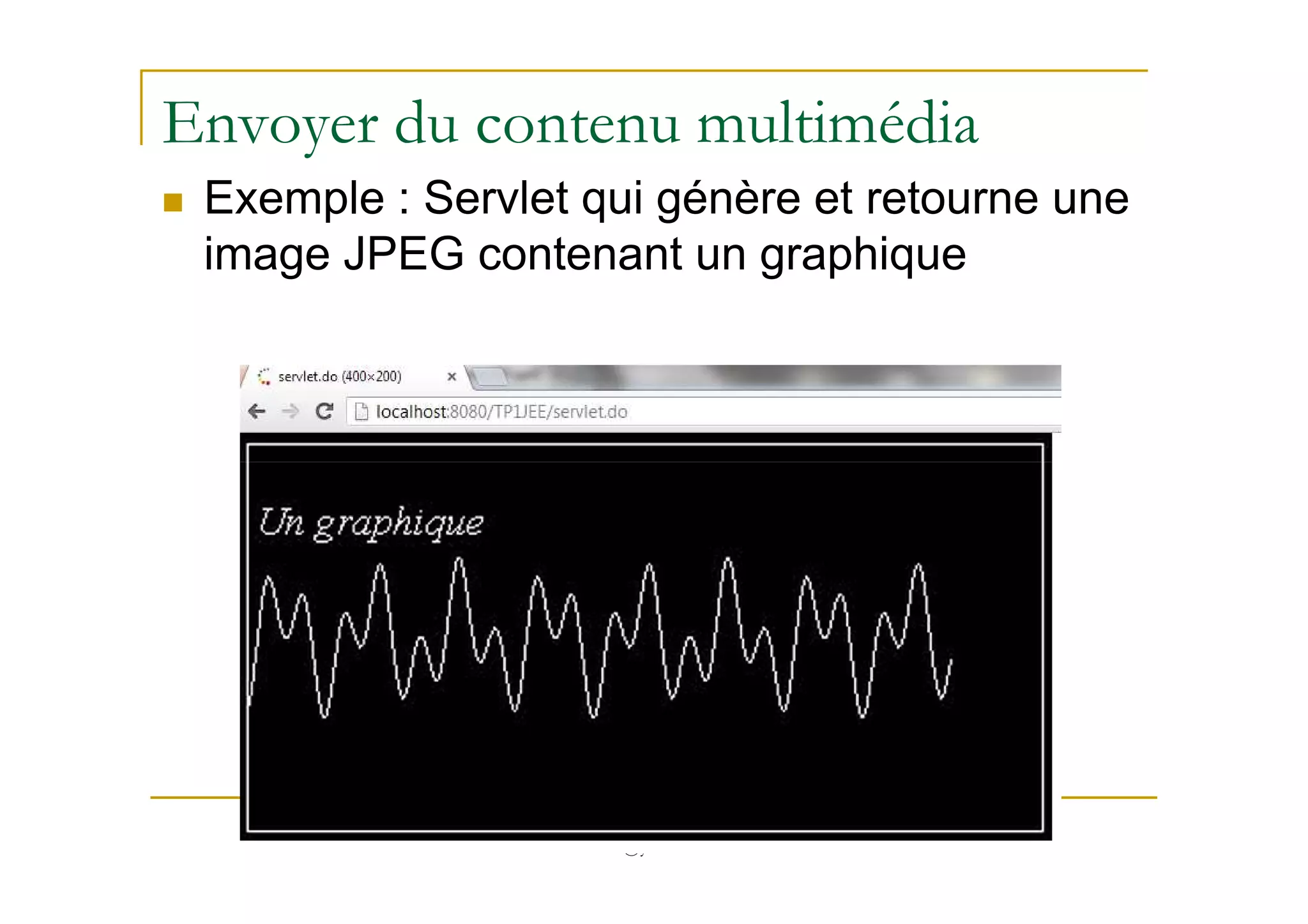 Envoyer du contenu multimédia
Exemple : Servlet qui génère et retourne une
image JPEG contenant un graphique
med@youssfi.net
 