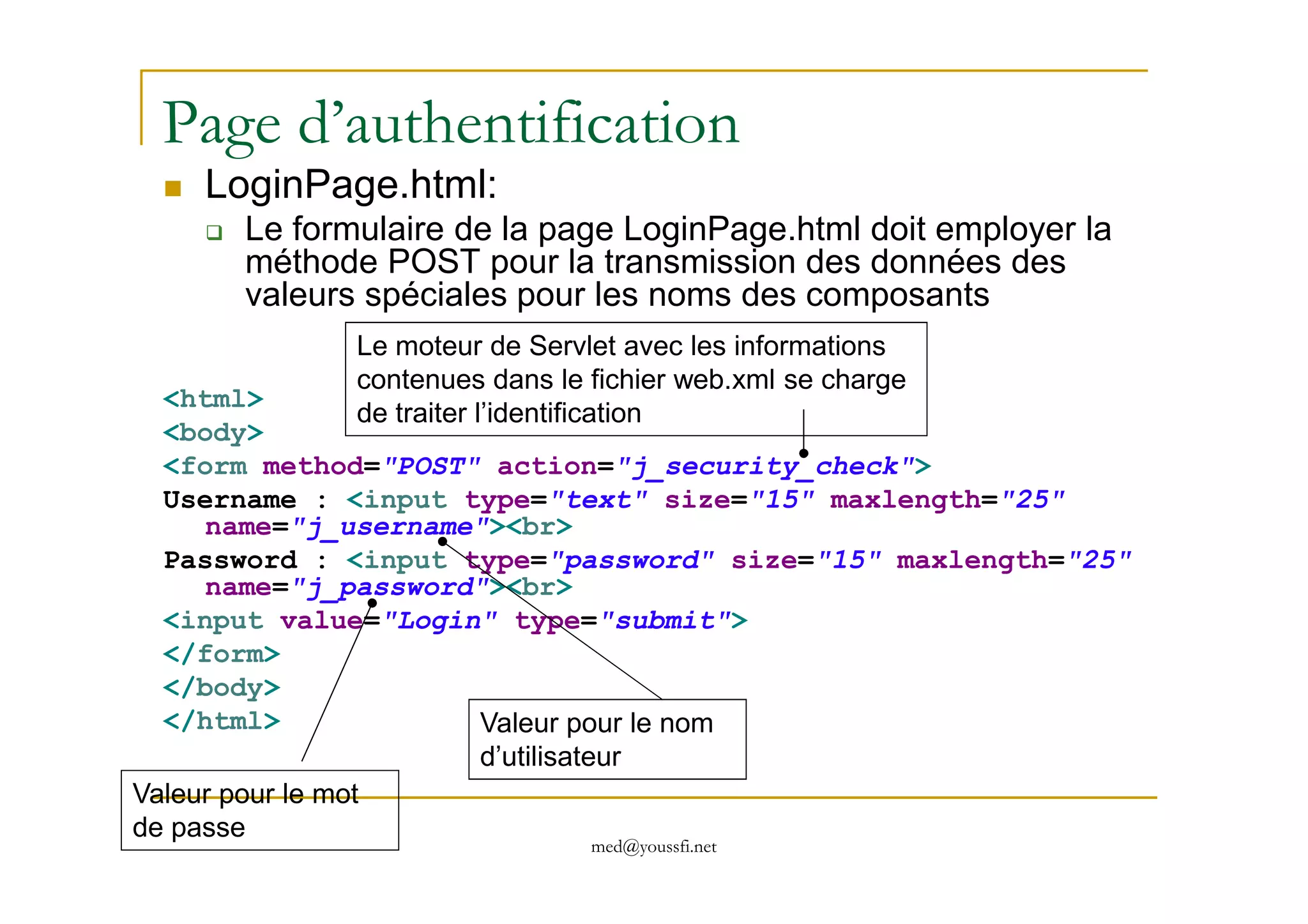 Page d’authentification
LoginPage.html:
Le formulaire de la page LoginPage.html doit employer la
méthode POST pour la transmission des données des
valeurs spéciales pour les noms des composants
<html>
<body>
<form method="POST" action="j_security_check">
Le moteur de Servlet avec les informations
contenues dans le fichier web.xml se charge
de traiter l’identification
med@youssfi.net
<form method="POST" action="j_security_check">
Username : <input type="text" size="15" maxlength="25"
name="j_username"><br>
Password : <input type="password" size="15" maxlength="25"
name="j_password"><br>
<input value="Login" type="submit">
</form>
</body>
</html> Valeur pour le nom
d’utilisateur
Valeur pour le mot
de passe
 