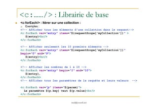 <c:……/> : Librairie de base
<c:forEach/> : Itérer sur une collection :
Exemples :
<!-- Afficher tous les éléments d'une collection dans le request-->
<c:forEach var="entry" items="${requestScope['myCollection']}" >
${entry}<br/>
</c:forEach>
<!-- Afficher seulement les 10 premiers éléments -->
<c:forEach var="entry" items="${requestScope['myCollection']}"
begin="0" end="9">
${entry}<br/>
med@youssfi.net
${entry}<br/>
</c:forEach>
<!-- Afficher les nombres de 1 à 10 -->
<c:forEach var="entry" begin="1" end="10">
${entry},
</c:forEach>
<!-- Afficher tous les paramètres de la requête et leurs valeurs -->
<c:forEach var="p" items="${param}">
Le paramètre ${p.key} vaut ${p.value}<br/>
</c:forEach>
 