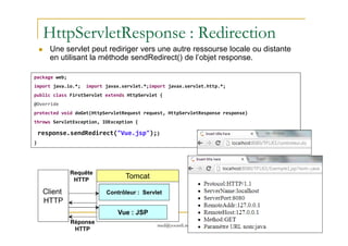 HttpServletResponse : Redirection
Une servlet peut rediriger vers une autre ressourse locale ou distante
en utilisant la méthode sendRedirect() de l’objet response.
package web;
import java.io.*; import javax.servlet.*;import javax.servlet.http.*;
public class FirstServlet extends HttpServlet {
@Override
protected void doGet(HttpServletRequest request, HttpServletResponse response)
throws ServletException, IOException {
med@youssfi.net
throws ServletException, IOException {
response.sendRedirect("Vue.jsp");}
}
Client
HTTP
Tomcat
Contrôleur : Servlet
Vue : JSP
Requête
HTTP
Réponse
HTTP
 