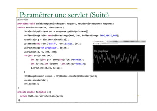 Paramétrer une servlet (Suite)@Override
protected void doGet(HttpServletRequest request, HttpServletResponse response)
throws ServletException, IOException {
ServletOutputStream out = response.getOutputStream();
BufferedImage bim= new BufferedImage(400, 200, BufferedImage.TYPE_3BYTE_BGR);
Graphics2D g = bim.createGraphics();
g.setFont(new Font("Serif", Font.ITALIC, 20));
g.drawString("Un graphique", 10,50);
g.drawRect(5, 5, 390, 190);
for(int i=5;i<350;i++){
med@youssfi.net
for(int i=5;i<350;i++){
int x1=i;int y1= 100+(int)(f(x1)*echelle);
int x2=i+1;int y2=100+ (int)(f(x2)*echelle);
g.drawLine(x1,y1, x2,y2);
}
JPEGImageEncoder encode = JPEGCodec.createJPEGEncoder(out);
encode.encode(bim);
out.close();
}
private double f(double x){
return Math.cos(x/7)+Math.sin(x/3);
}}
 