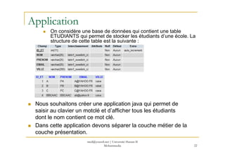 med@youssfi.net | Université Hassan II
Mohammedia 22
Application
On considère une base de données qui contient une table
E...