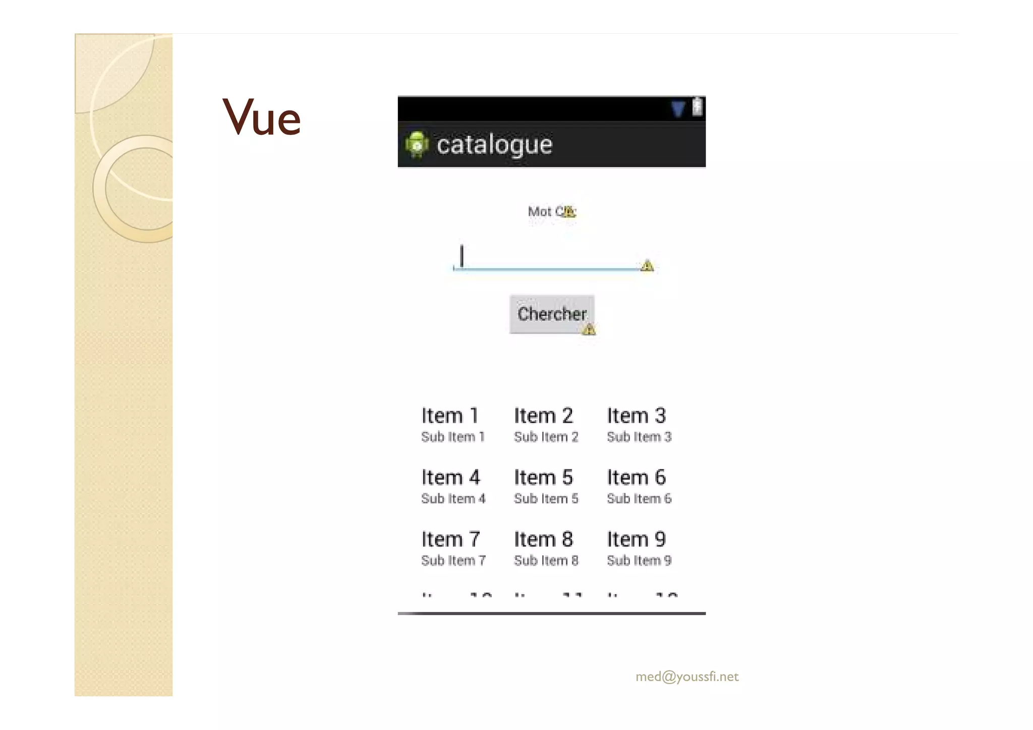 VueVue
med@youssfi.net
 