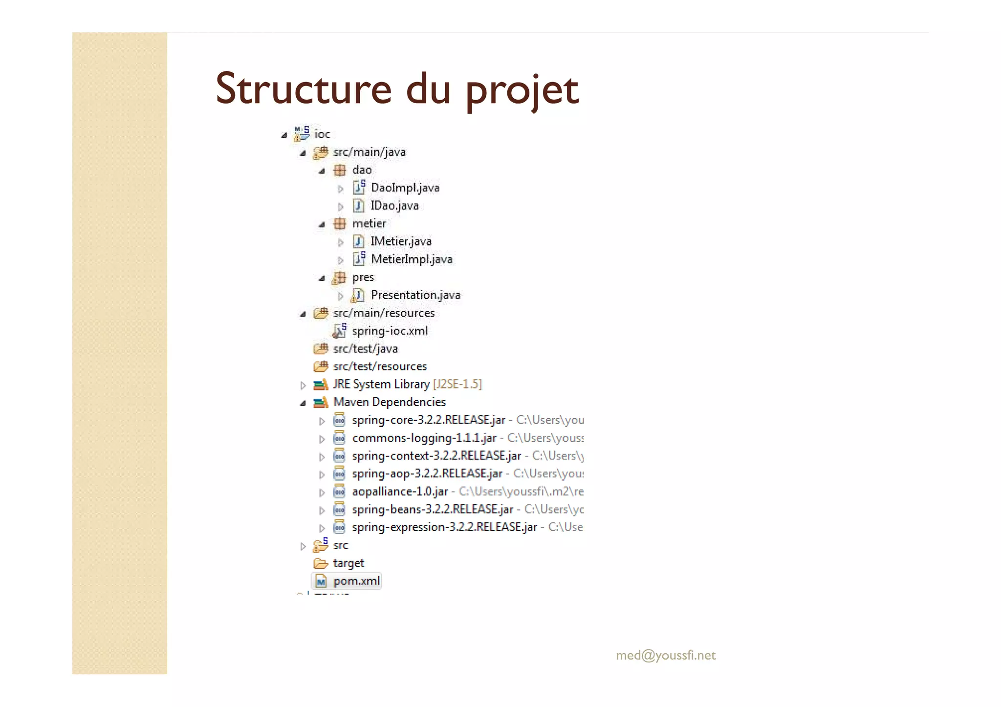 Structure du projetStructure du projet
med@youssfi.net
 