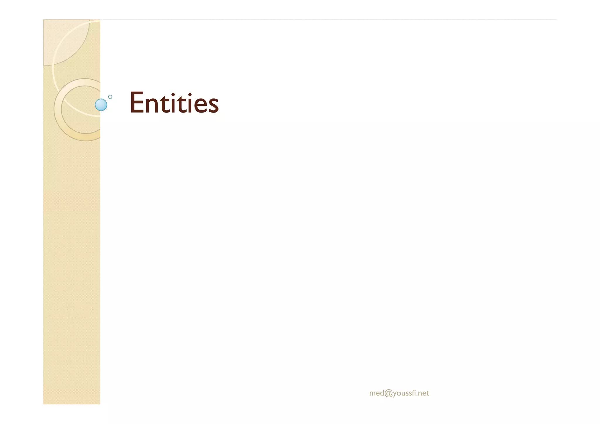 EntitiesEntities
med@youssfi.net
 