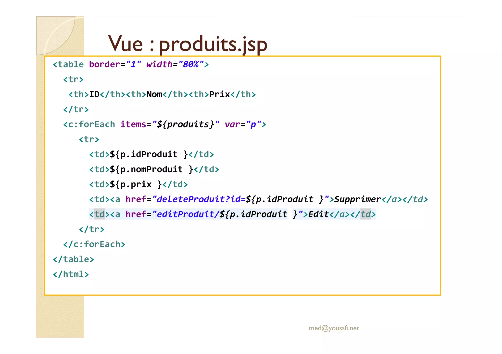 Vue : produits.jspVue : produits.jsp
<table border="1" width="80%">
<tr>
<th>ID</th><th>Nom</th><th>Prix</th>
</tr>
<c:forEach items="${produits}" var="p">
<tr>
<td>${p.idProduit }</td>
<td>${p.nomProduit }</td>
<td>${p.prix }</td>
<td><a href="deleteProduit?id=${p.idProduit }">Supprimer</a></td>
<td><a href="editProduit/${p.idProduit }">Edit</a></td>
</tr>
</c:forEach>
</table>
</html>
med@youssfi.net
 