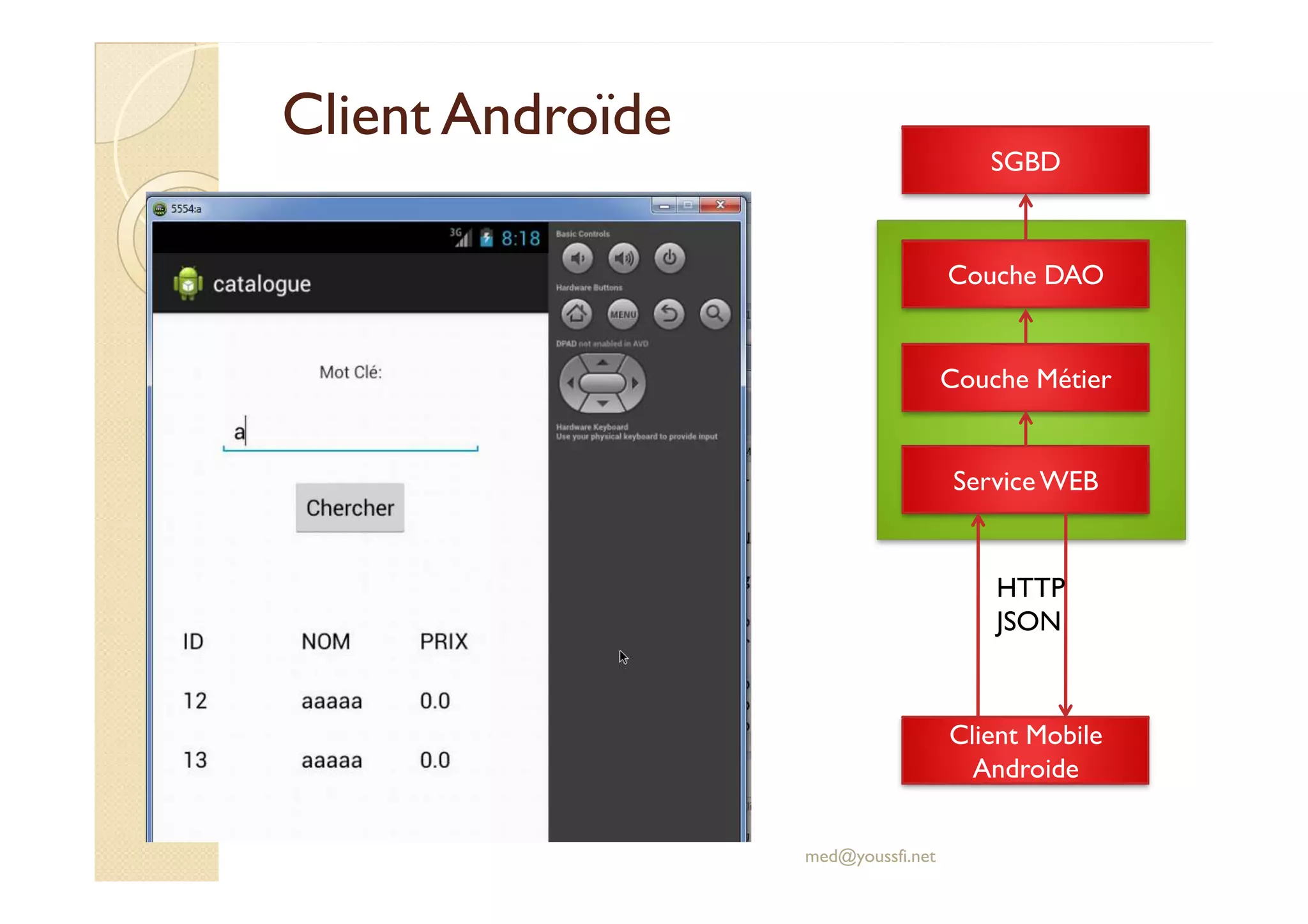 Client AndroïdeClient Androïde
SGBD
Couche DAO
Couche Métier
ServiceWEB
med@youssfi.net
ServiceWEB
Client Mobile
Androide
HTTP
JSON
 