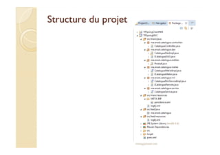 Structure du projetStructure du projet
med@youssfi.net
 
