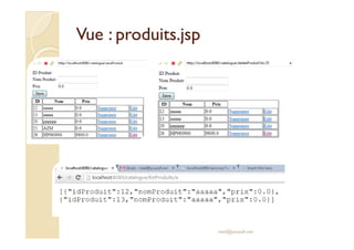 Vue : produits.jspVue : produits.jsp
med@youssfi.net
 