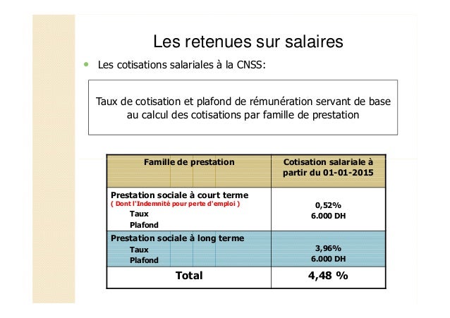 Support L Impot Sur Les Revenus Salariaux Telecharger Sur Support L Impot Sur Les Revenus Salariaux Telecharger Sur