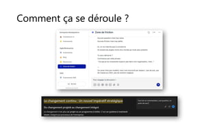 Comment ça se déroule ?
 