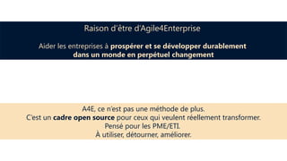 Raison d’être d’Agile4Enterprise
Aider les entreprises à prospérer et se développer durablement
dans un monde en perpétuel changement
A4E, ce n’est pas une méthode de plus.
C’est un cadre open source pour ceux qui veulent réellement transformer.
Pensé pour les PME/ETI.
À utiliser, détourner, améliorer.
 