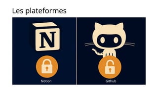 Les plateformes
Notion Github
 