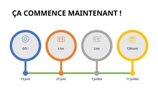 ÇA COMMENCE MAINTENANT !
13 juin 27 juin 7 juillet 11 juillet
GO ! Live Live Clôture
 