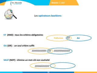 Les opérateurs booléens
Master 1 LEA
ET (AND) : tous les critères obligatoires
OU (OR) : un seul critère suffit
SAUF (NOT) : élimine un mot-clé non souhaité
Pollution Air///
/////////////// /// /////////////////
///////////////
10
 