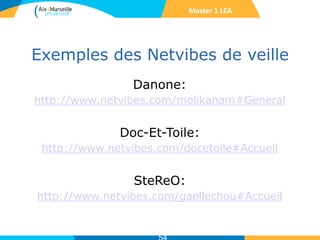 Exemples des Netvibes de veille
Danone:
http://www.netvibes.com/molikanam#General
Doc-Et-Toile:
http://www.netvibes.com/docetoile#Accueil
SteReO:
http://www.netvibes.com/gaellechou#Accueil
Master 1 LEA
 