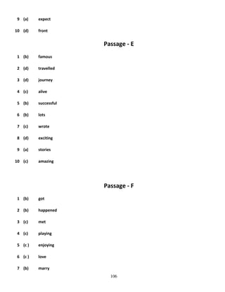 9 (a)
10 (d)

expect
front

Passage - E
1 (b)

famous

2 (d)

travelled

3 (d)

journey

4 (c)

alive

5 (b)

successful

6 (b)

lots

7 (c)

wrote

8 (d)

exciting

9 (a)

stories

10 (c)

amazing

Passage - F
1 (b)

got

2 (b)

happened

3 (c)

met

4 (c)

playing

5 (c )

enjoying

6 (c )

love

7 (b)

marry
106

 