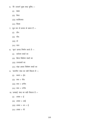 6- ^fo* milxZ ;qDr “kCn pqfu, %&
(i)

csc”k

(ii) oSHko
(iii) cnfdLer
(iv) foo”k

7- ewy :i ls izR;; ds izdkj gSa %&
(i)

rhu

(ii) ik¡p
(iii) nks
(iv) lkr

8- ^d`Ùk* izR;; fuekZ.k djrs gSa %&
(i)

loZuke “kCnksa dk

(ii) fØ;k fo”ks’k.k “kCnksa dk
(iii) miokD;ksa dk
(iv) laKk vFkok fo”ks’k.k “kCnksa dk

9- ^dFkuh;* “kCn dk lgh fodYi gS %&
(i)

dFku $ bZ;

(ii) dFk $ uh;
(iii) dFk $ vuh;
(iv) dFk $ muh;

10- ^vPNkbZ* “kCn dk lgh fodYi gS %&
(i)

vPNk $ bZ

(ii) vPNk $ vkbZ
(iii) vPNk $ vk $ bZ
(iv) vPNk $ ;h

110

 
