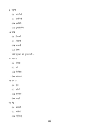 9- Lokeh
(i)

xkSjkafxuh

(ii) v/kkZafxuh
(iii) Lokfeuh
(iv) /kzqoLokfeuh

10- Nk=
(i)

fo|kFkhZ

(ii) f”k{kkFkhZ
(iii) vkKkFkhZ
(iv) Nk=k

lgh cgqopu dk pquko djsa %&
11- iÙkk %&
(i)

ifÙk;k¡

(ii) iÙks
(iii) if=;;k¡
(iv) i=ekyk

12- jkr %&
(i)

jkrsa

(ii) jfr;k¡
(iii) loZjkf=
(iv) jtuh

13- o/kw %&
(i)

ckykvksa

(ii) ukfj;ksa
(iii) efgykvksa
123

 