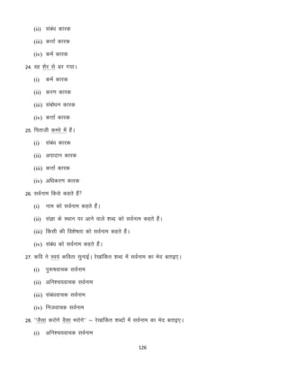 (ii) laca/k dkjd
(iii) dÙkkZ dkjd
(iv) deZ dkjd

24- og “ksj ls Mj x;kA
(i)

deZ dkjd

(ii) dj.k dkjd
(iii) lacks/ku dkjd
(iv) dÙkkZ dkjd

25- firkth dejs esa gSaA
(i)

laca/k dkjd

(ii) viknku dkjd
(iii) dÙkkZ dkjd
(iv) vf/kdj.k dkjd

26- loZuke fdls dgrs gSa
(i)

uke dks loZuke dgrs gSaA

(ii) laKk ds LFkku ij vkus okys “kCn dks loZuke dgrs gSaA
(iii) fdlh dh fo”ks’krk dks loZuke dgrs gSaA
(iv) laca/k dks loZuke dgrs gSaA

27- dfo us Lo;a dfork lqukbZA js[kkafdr “kCn esa loZuke dk Hksn crkb,A
(i)

iq:’kokpd loZuke

(ii) vfu”p;okpd loZuke
(iii) laca/kokpd loZuke
(iv) futokpd loZuke

28- ^^TkSlk djksxs oSlk Hkjksx** & js[kkafdr “kCnksa esa loZuke dk Hksn crkb,A
s
(i)

vfu”p;okpd loZuke
126

 