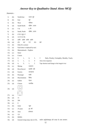 Answer Key to Qualitative Stand Alone MCQ
Answers:1)

(b)

North-East

mRrj iwoZ

2)

(b)

East

iwoZ

3)

(b)

West

if”pe

4)

(d)

South-North

nf{k.k] mRrj

5)

(a)

5m

5 eh

6)

(c)

South, North

nf{k.k] mRrj

7)

(b)

ZXUQLF

8)

(d)

ACEGIK

9)

(a)

aabb

10)

(d)

ZX

11)

(b)

Only II is correct

12)

(a)

Each letter is replaced by next.

13)

(b)

Maternaluncle – Nephew

14)

(c)

Sister

15)

(c)

Cousin

16)

(c)

2,

1,

4,

3,

5

17)

(a)

3,

1,

2,

4

Area wise sequence

18)

(d)

4,

3,

1,

2

Tapi shortest and Ganga is the longest river

19)

(c)

Mining

mR[kuu

20)

(d)

River Kaveri

dkosjh unh

21)

(d)

Factory

dkj[kkuk

22)

(b)

Passenger

;k=h

23)

(d)

Discrimintion

foHksn

24)

(a)

Gallon

XkSyu

25)

(d)

Citizen

ukxfjd

26)

(d)

27)

(a)

28)

(d)

31

29)

(a)

204

30)

(c)

8

31)

(b)

Joule

twy

32)

(c)

25 years

25 o’kZ

33)

(b)

Area

{ks=Qy

34)

(c)

121

35)

(b)

DOOG

36)

(d)

General rising temp. due to CO2

aabb aabb aabb
AC

VT

EG

RP

Daily, Weekly, Fortnightly, Monthly, Yearly

dkcZu MkbZvkWDlkbM dh otg ls mPp rkieku
12

 