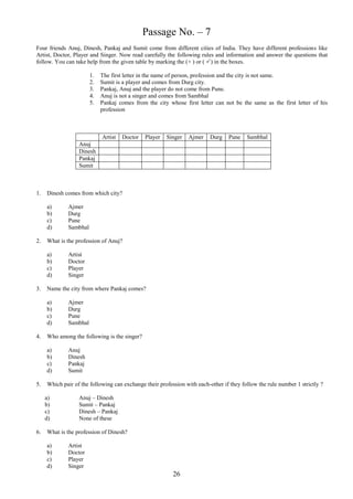 Passage No. – 7
Four friends Anuj, Dinesh, Pankaj and Sumit come from different cities of India. They have different professions like
Artist, Doctor, Player and Singer. Now read carefully the following rules and information and answer the questions that
follow. You can take help from the given table by marking the (× ) or ( ) in the boxes.
1.
2.
3.
4.
5.

The first letter in the name of person, profession and the city is not same.
Sumit is a player and comes from Durg city.
Pankaj, Anuj and the player do not come from Pune.
Anuj is not a singer and comes from Sambhal
Pankaj comes from the city whose first letter can not be the same as the first letter of his
profession

Artist

Doctor

Player

Singer

Ajmer

Durg

Pune

Sambhal

Anuj
Dinesh
Pankaj
Sumit

1.

Dinesh comes from which city?
a)
b)
c)
d)

2.

What is the profession of Anuj?
a)
b)
c)
d)

3.

Anuj
Dinesh
Pankaj
Sumit

Which pair of the following can exchange their profession with each-other if they follow the rule number 1 strictly ?
a)
b)
c)
d)

6.

Ajmer
Durg
Pune
Sambhal

Who among the following is the singer?
a)
b)
c)
d)

5.

Artist
Doctor
Player
Singer

Name the city from where Pankaj comes?
a)
b)
c)
d)

4.

Ajmer
Durg
Pune
Sambhal

Anuj – Dinesh
Sumit – Pankaj
Dinesh – Pankaj
None of these

What is the profession of Dinesh?
a)
b)
c)
d)

Artist
Doctor
Player
Singer

26

 