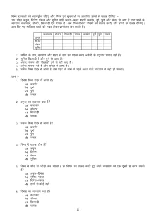 fuEu lwpukvksa dks /;kuiwoZd if<+, vkSj fu;e ,oa lwpukvksa ij vk/kkfjr iz”uksa ds mRrj nhft, %&
pkj nksLr vuqt] fnus”k] iadt vkSj lqfer pkjksa vyx&vyx “kgjksa vtesj] nqxZ] iq.ks vkSj laHky ls vk, gSa rFkk pkjksa ds
O;olk; dykdkj] MkWDVj] f[kykM+h ,oa xk;d gSaA vc fuEufyf[kr fu;eksa dk ikyu dfj, vkSj iz”uksa ds mRrj nhft,A
vki fn, x, rkfydk [kkds dh enn ysdj iz”uksRrj dj ldrs gSaA
dykdkj MkWDVj f[kykM+h xk;d vtesj nqxZ iq.ks laHky
vuqt
fnus”k
iadt
lqfer

12345-

O;fDr ds uke] O;olk; vkSj “kgj ds uke dk igyk v{kj vaxzsth ds vuqlkj leku ugha gSaA
lqfer f[kykM+h gS vkSj nqxZ ls vk;k gSA
vuqt] iadt vkSj f[kykM+h iq.ks ls ugha vk, gSaA
vuqt xk;d ugha gS vksj laHky ls vk;k gSA
iadt ftl “kgj ls vk;k gS ml “kgj ds uke ds igys v{kj okys O;olk; esa ugha gks ldrkA

iz”u %&
1- fnus”k fdl “kgj ls vk;k gS
a) vtesj
b) nqxZ
c) iq.ks
d) laHky
2- vuqt dk O;olk; D;k gS
a) dykdkj
b) MkWDVj
c) f[kykM+h
d) xk;d
3- iadt fdl “kgj ls vk;k gS
a) vtesj
b) nqxZ
c) iq.ks
d) laHky
4- fuEu esa xk;d dkSu gS
a) vuqt
b) fnus”k
c) iadt
d) lqfer
5- fuEu esa dkSu lk tksM+k Øe la[;k 1 ds fu;e dk ikyu djrs gq, vius O;olk; dks ,d nwljs ls cny ldrs
gSa
a) vuqt&fnus”k
b) lqfer&iadt
c) fnus”k&iadt
d) buesa ls dksbZ ugha
6- fnus”k dk O;olk; D;k gS
a) dykdkj
b) MkWDVj
c) f[kykM+h
d) xk;d
27

 