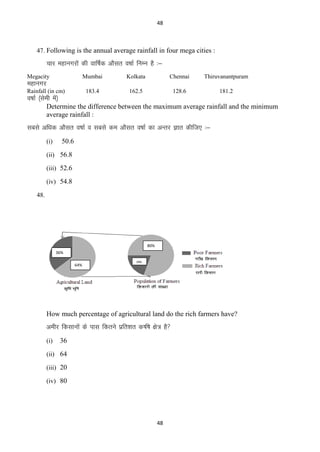 48

47. Following is the annual average rainfall in four mega cities :

pkj egkuxjksa dh okf’kZd vkSlr o’kkZ fuEu gS %&
Megacity

Mumbai

Kolkata

Chennai

Thiruvanantpuram

183.4

162.5

128.6

181.2

egkuxj
Rainfall (in cm)

o’kkZ ¼lseh esa½
Determine the difference between the maximum average rainfall and the minimum
average rainfall :

lcls vf/kd vkSlr o’kkZ o lcls de vkSlr o’kkZ dk vUrj Kkr dhft, %&
(i)

50.6

(ii) 56.8
(iii) 52.6
(iv) 54.8
48.

80%
36%
64%

20%

How much percentage of agricultural land do the rich farmers have?

vehj fdlkuksa ds ikl fdrus izfr‛kr d‘f’k {ks= gS
(i)

36

(ii) 64
(iii) 20
(iv) 80

48

 