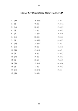 50

Answer Key Quantitative Stand Alone MCQ
1.

(iv)

18. (iv)

35. (i)

2.

(i)

19. (i)

36. (iii)

3.

(iv)

20. (i)

37. (iii)

4.

(ii)

21. (i)

38. (iii)

5.

(ii)

22. (ii)

39. (ii)

6.

(iv)

23. (ii)

40. (ii)

7.

(ii)

24. (iii)

41. (iv)

8.

(iii)

25. (ii)

42. (i)

9.

(iv)

26. (i)

43. (ii)

10. (iii)

27. (iv)

44. (i)

11. (ii)

28. (i)

45. (iv)

12. (iv)

29. (i)

46. (iii)

13. (i)

30. (i)

47. (iv)

14. (iii)

31. (iv)

48. (ii)

15. (i)

32. (i)

49. (iii)

16. (iv)

33. (iv)

50. (i)

17. (iii)

34. (ii)

50

 
