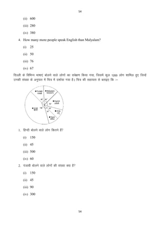 54

(ii) 600
(iii) 280
(iv) 380
4. How many more people speak English than Malyalam?
(i)

25

(ii) 50
(iii) 76
(iv) 67

fnYyh ds fofHkUu Hkk’kk,a cksyus okys yksxksa dk los{k.k fd;k x;k] ftlesa dqy 1200 yksx “kkfey gq, ftUgsa
mudh la[;k ds vuqikr esa fp= esa n”kkZ;k x;k gSA fp= dh lgk;rk ls crkb, fd %&

1. fgUnh cksyus okys yksx fdrus gSa
(i)

150

(ii) 45
(iii) 500
(iv) 60
2. iatkch cksyus okys yksxksa dh la[;k D;k gS
(i)

150

(ii) 45
(iii) 90
(iv) 300

54

 